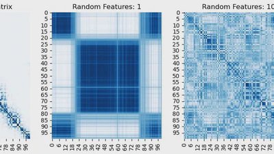 Learning with Kernels featured image