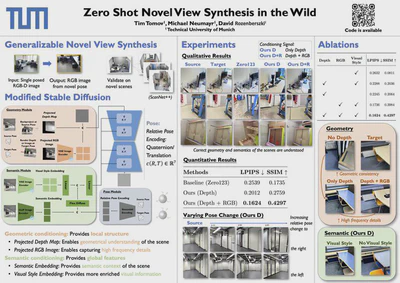 Novel View Synthesis for Scenes in the Wild featured image
